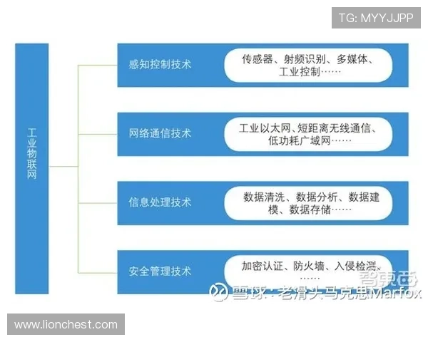 伟德官方客户服务体系全面提升，24小时在线解答用户疑问提供全方位帮助