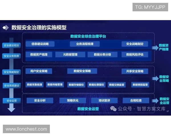 大满贯登录：确保账号安全防御措施及常见问题解决方案揭秘
